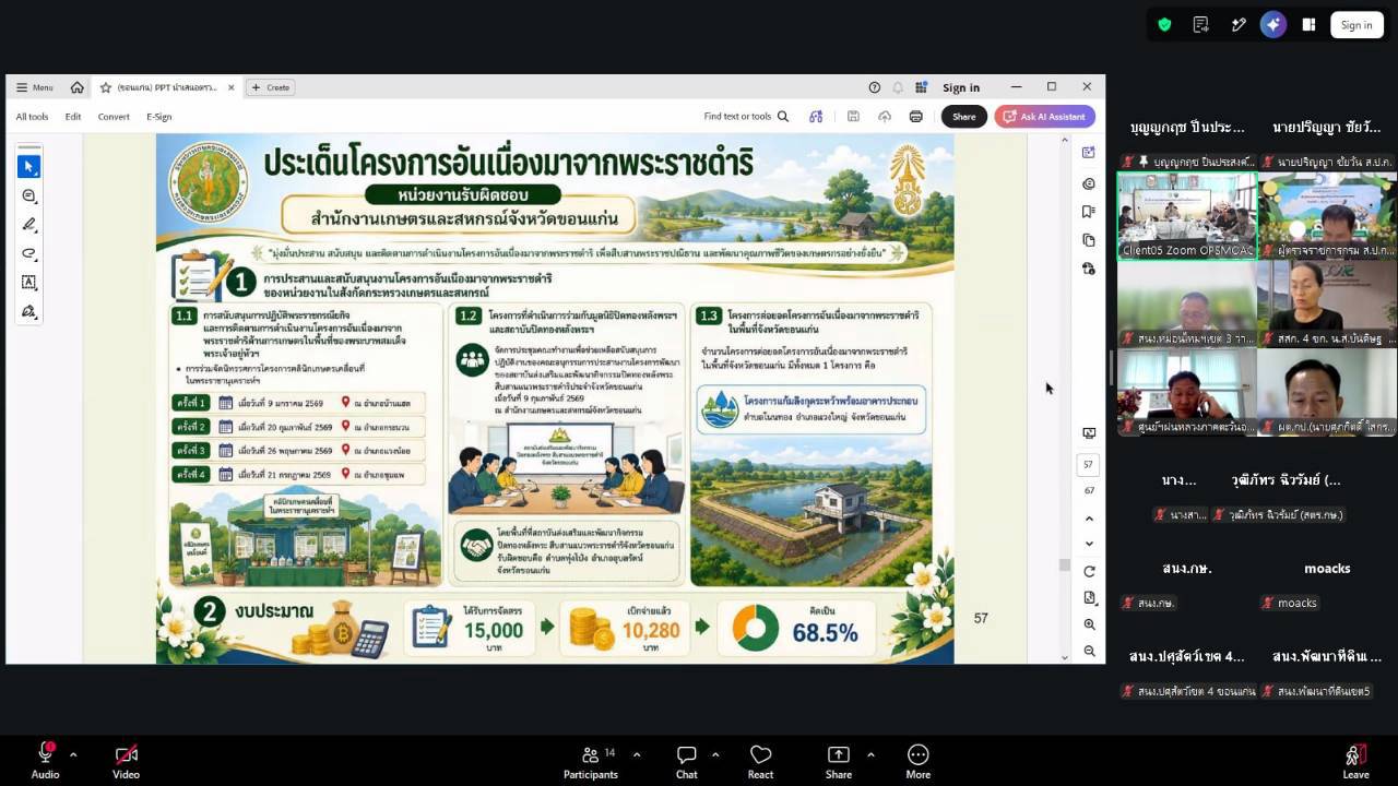 title - ผู้ตรวจราชการ ส.ป.ก. ร่วมประชุมตรวจติดตามการดำเนินงานตามแผนการตรวจราชการ ของผู้ตรวจราชการกระทรวงเกษตรและสหกรณ์ ประจำปีงบประมาณ พ.ศ. 2569 รอบที่ 2 ในเขตตรวจราชการที่ 12 จังหวัดขอนแก่น 